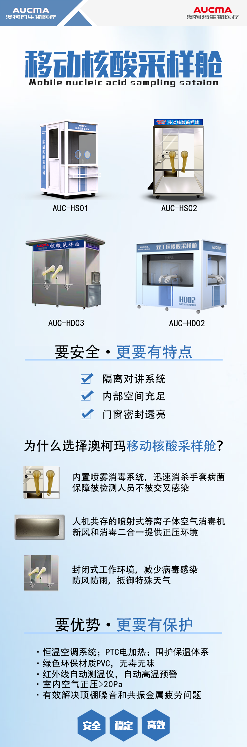 移动核酸采样亭.png