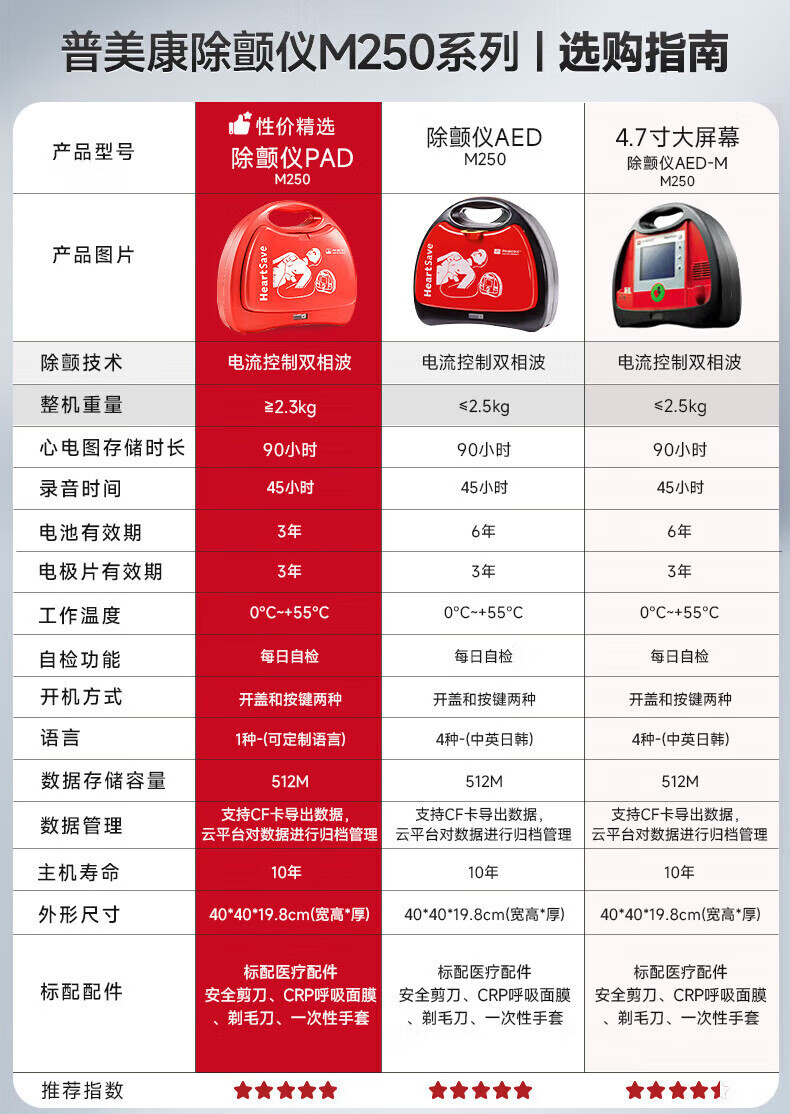 普美康除颤仪M250.jpg